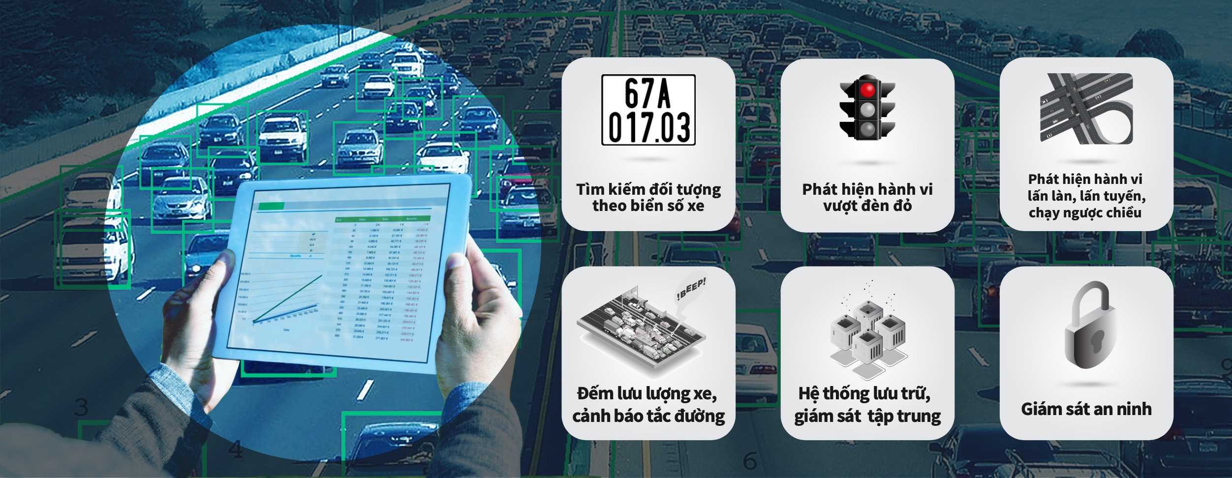 BiTraffic - Giải pháp giao thông thông minh 4.0 đột phá của Việt Nam 2 Bitraffic2
