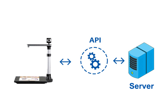 BiTable - Máy chụp ảnh khách hàng và giấy tờ tuỳ thân tích hợp AI 4.0 4 Api Bitable