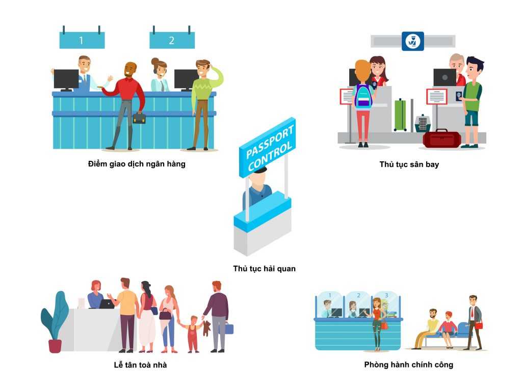 BiTable - Máy chụp ảnh khách hàng và giấy tờ tuỳ thân tích hợp AI 4.0 11 Ung Dung Bitable2