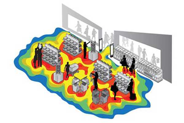 REVA - Giải pháp cách mạng cho cửa hàng thông minh 4.0 4 Instore Heatmap