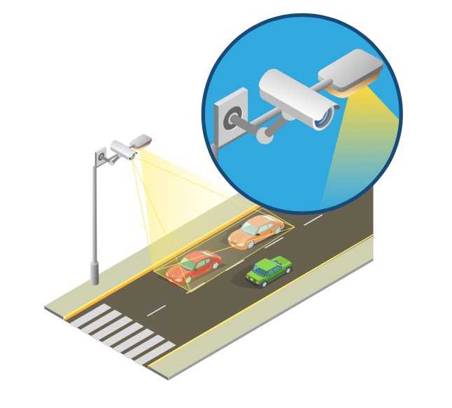 BiTraffic - Giải pháp giao thông thông minh 4.0 đột phá của Việt Nam 3 Bitraffic3