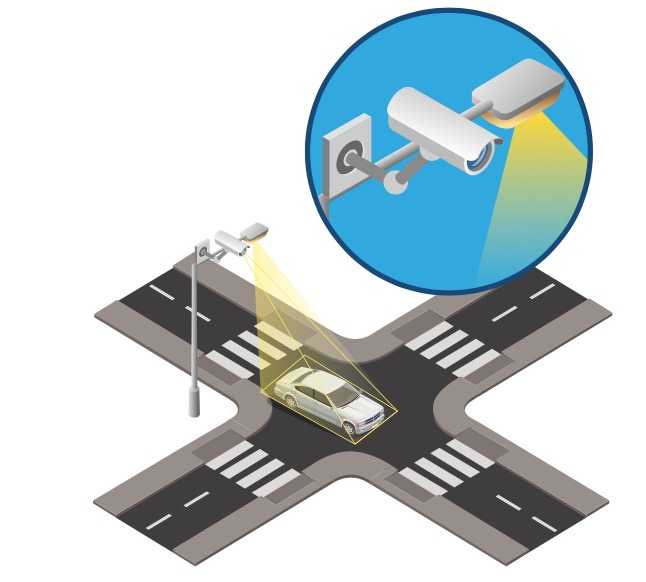 BiTraffic - Giải pháp giao thông thông minh 4.0 đột phá của Việt Nam 4 Bitraffic4