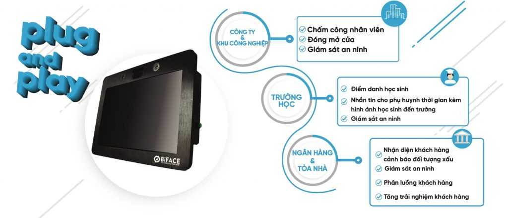 BiSchool - Giải pháp kiểm soát an ninh 4.0 cho trường học 2 Thiet Bi Biface